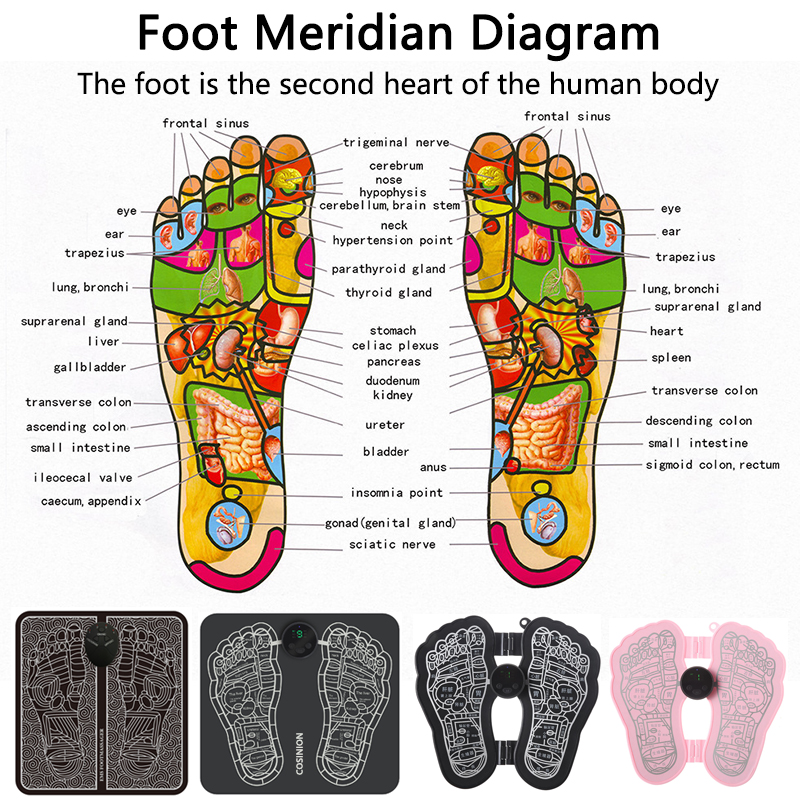EMS Foot Massager Electric Mus - Ems Foot Massager avaliação e preço
