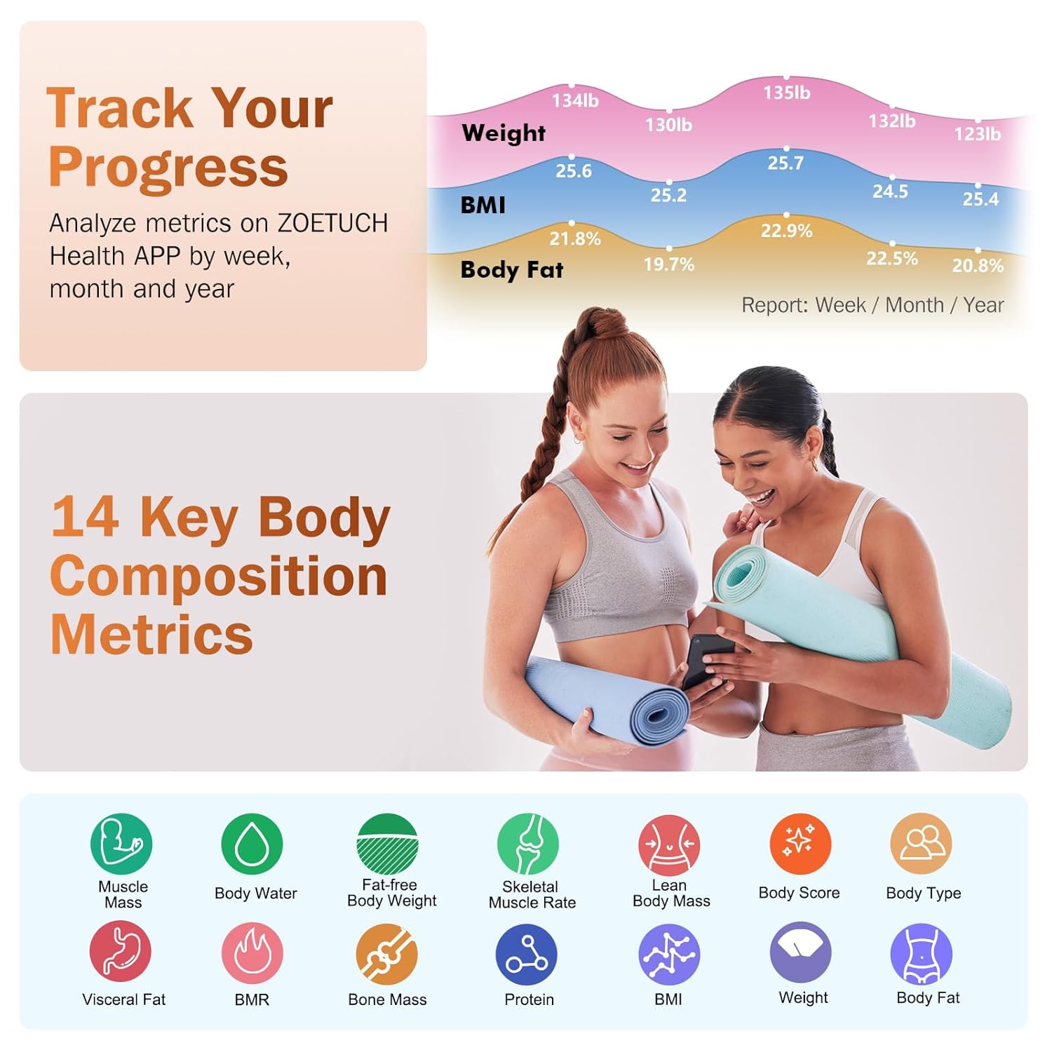 Smart Bathroom Scale for Body  - Digital Body Weight Scale avaliação e preço