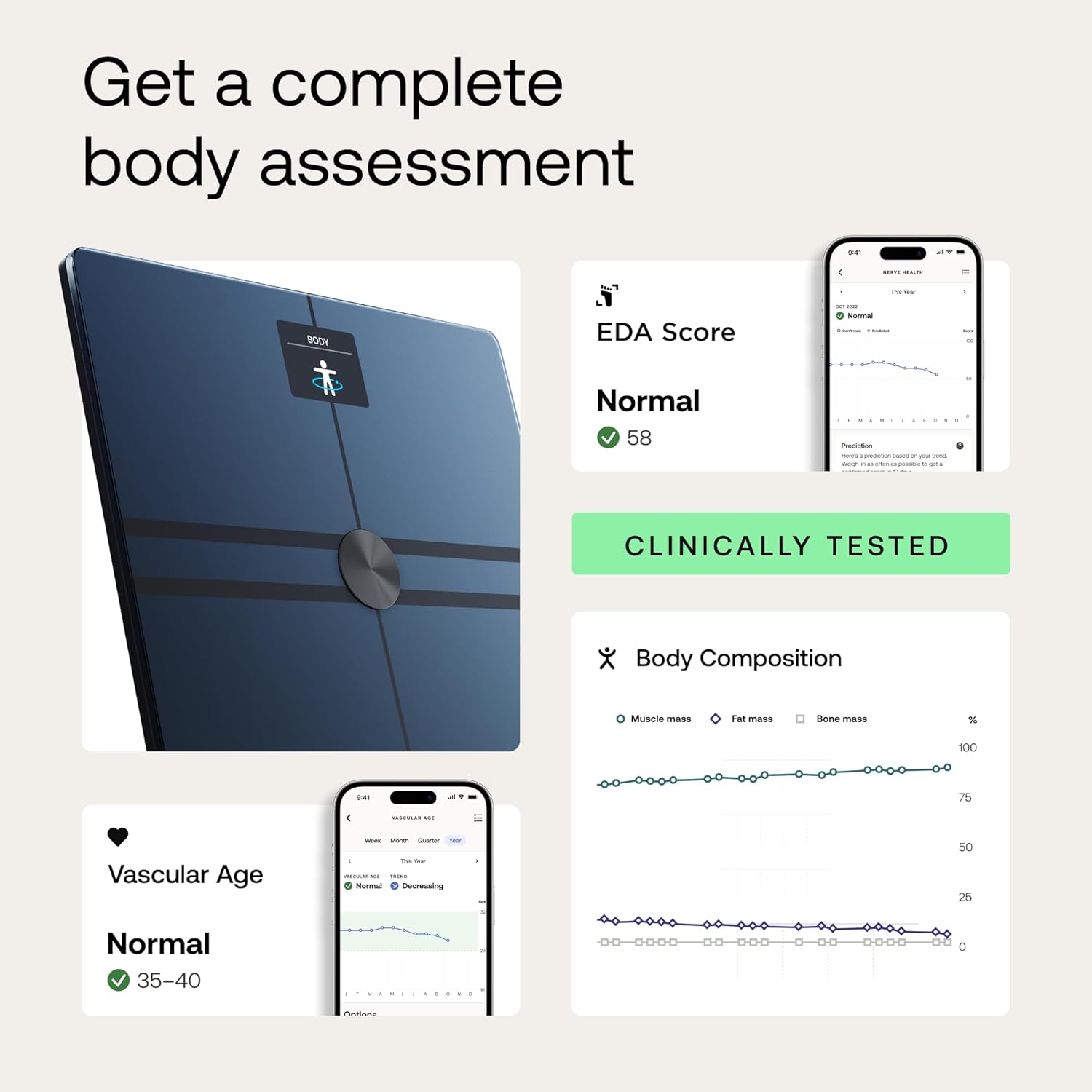 WITHINGS Body Comp - Scale for - Digital Body Weight Scale avaliação e preço