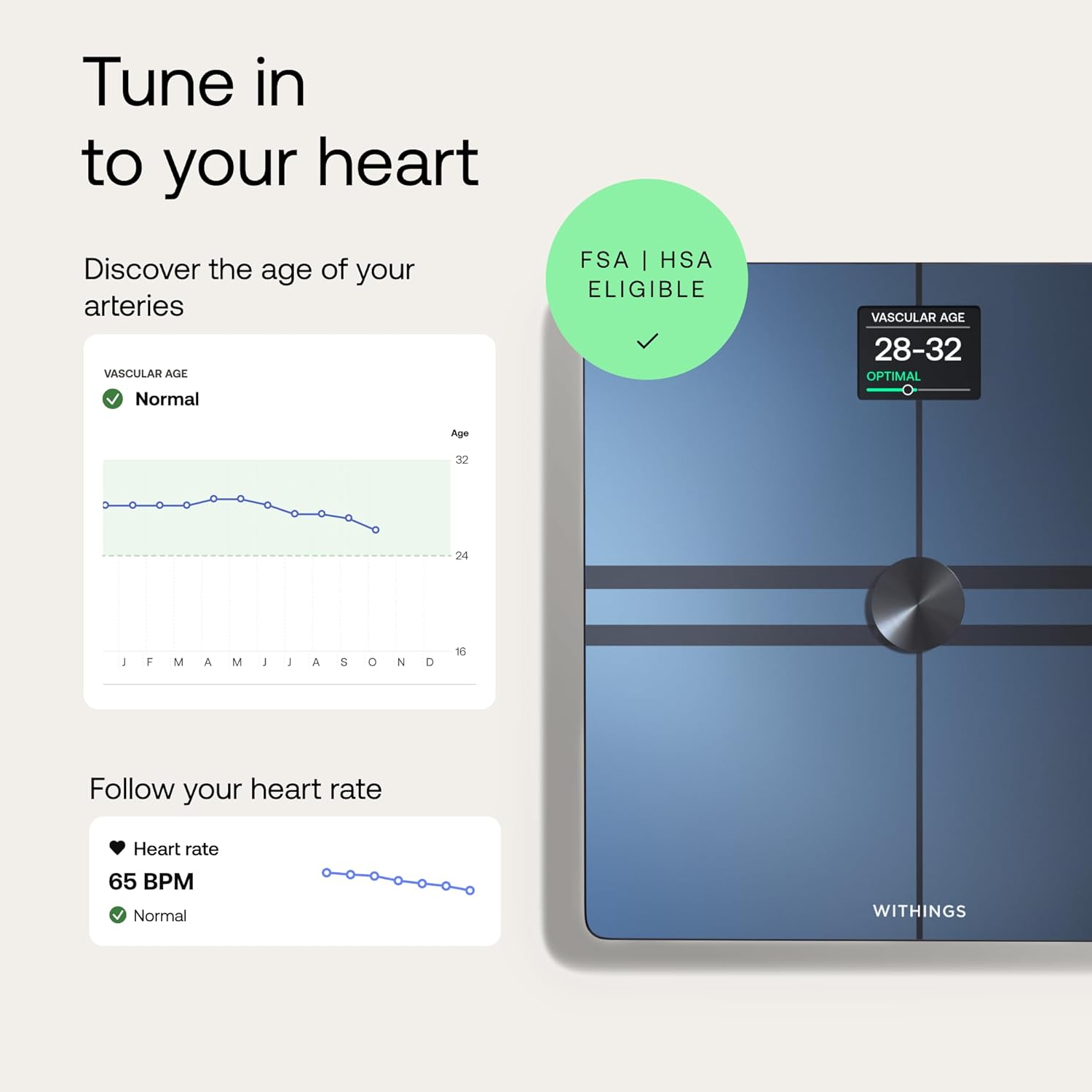WITHINGS Body Comp - Scale for - Digital Body Weight Scale avaliação e preço
