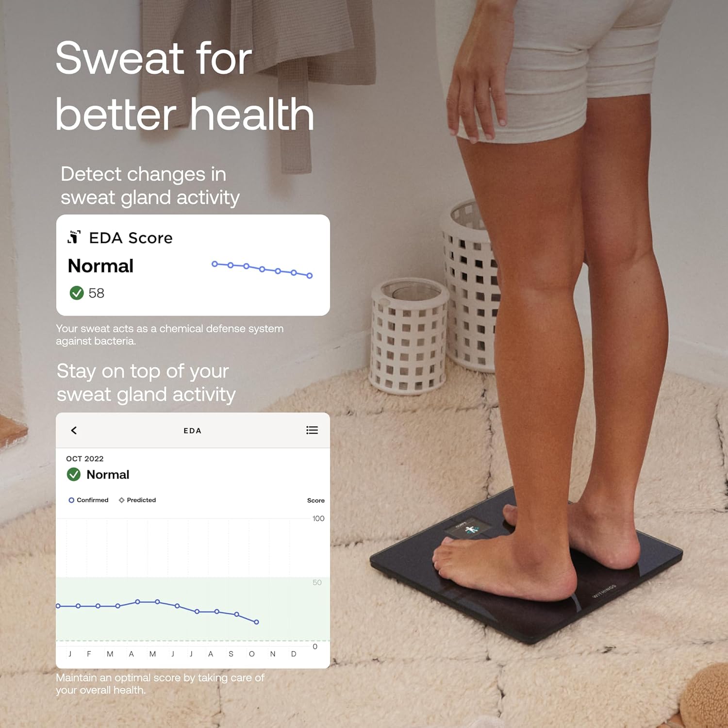 WITHINGS Body Comp - Scale for - Digital Body Weight Scale avaliação e preço