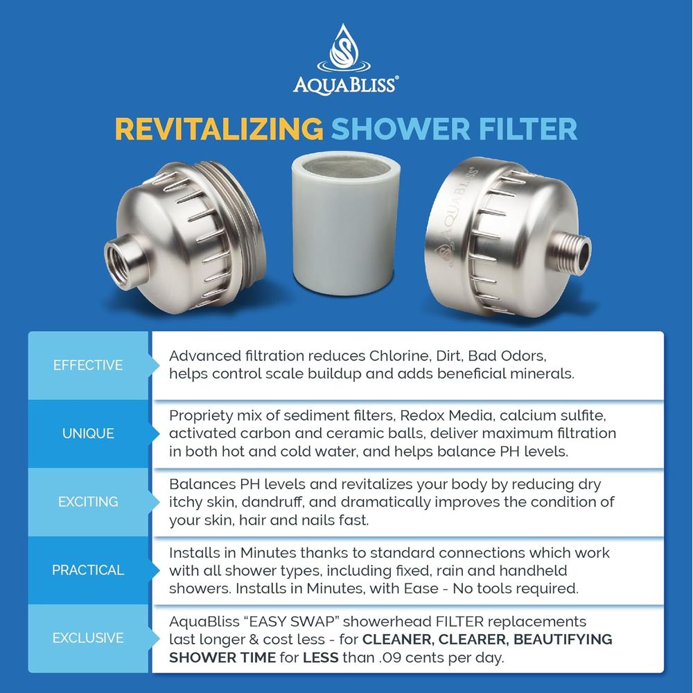 High Output AquaBliss Shower F - Health & Wellness Japan 2026 avaliação e preço